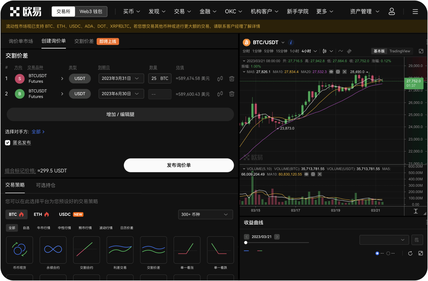 ZEC的永续合约资金费率是什么